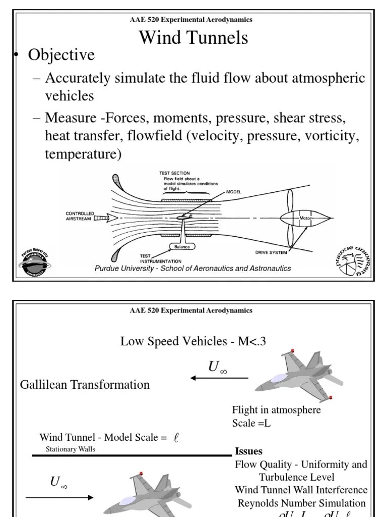 Wind Tunnels All PDF Wind Tunnel Aerodynamics