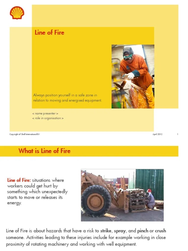 Line of Fire Identify Hazards and Assess Risks Potential Energy Vehicles