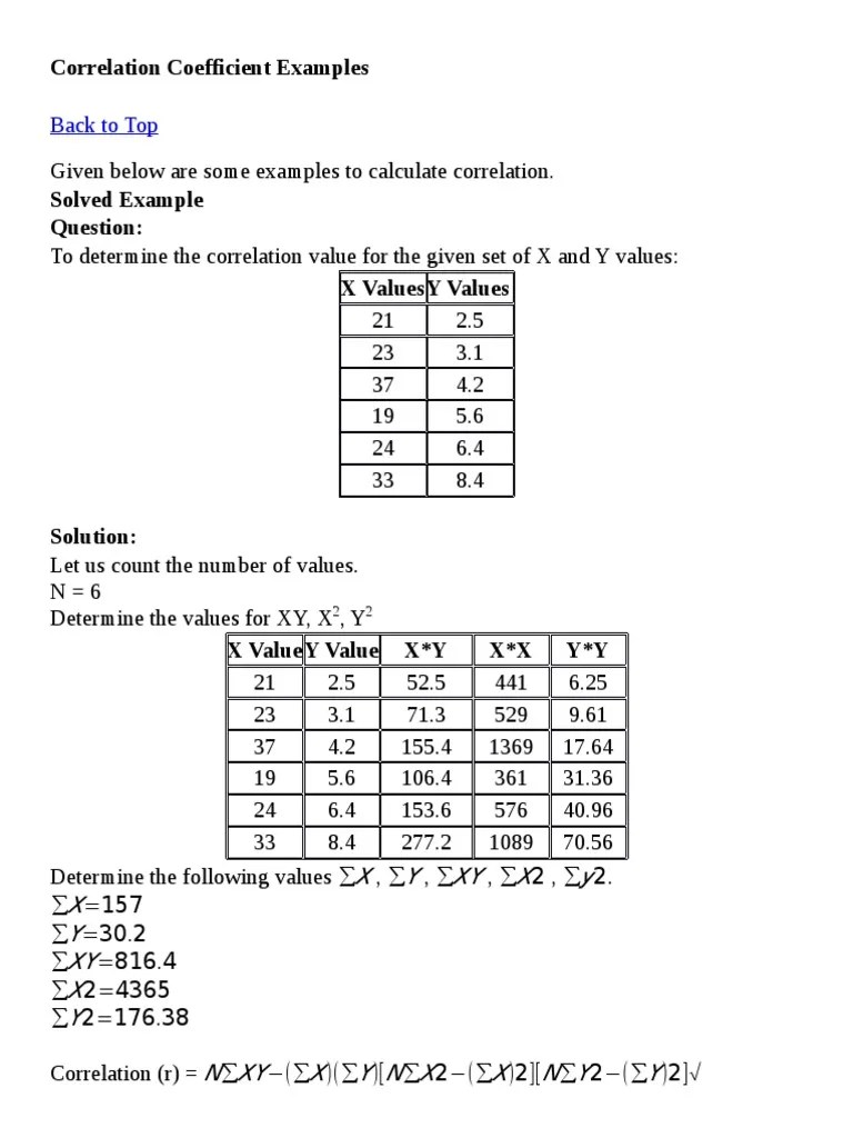 Correlation Coefficient Correlation And Dependence Mean