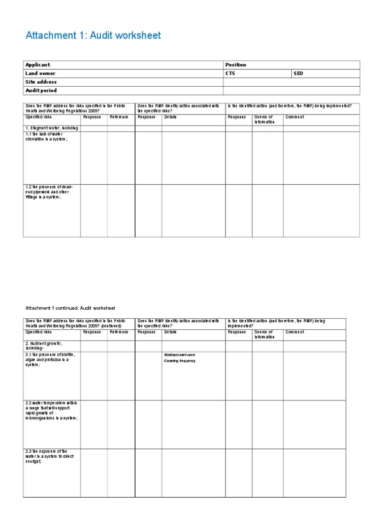 Printable Time Audit Worksheet