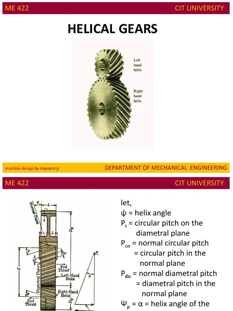 Helical Gears Gear Kinematics