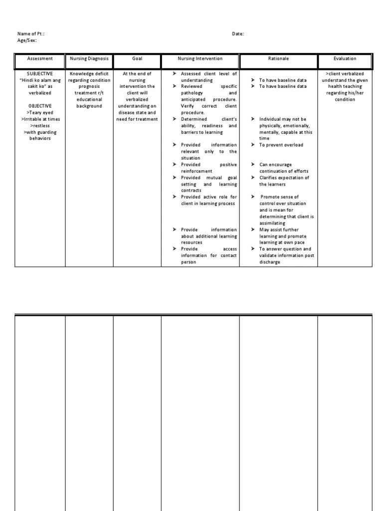 NCP Knowledge Deficit