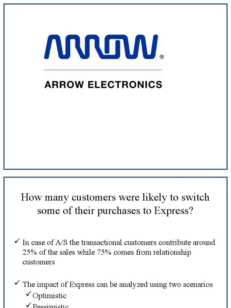 Arrow Electronics Case Solution PDF Gross Margin Sales