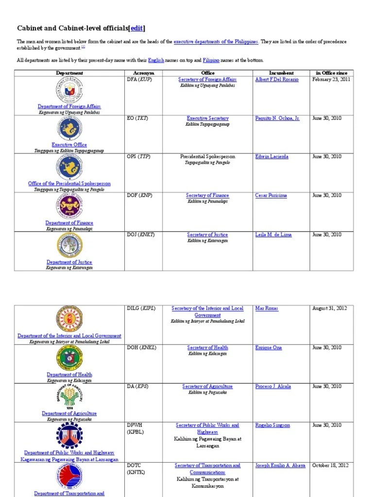 and Secretaries Public Economics Government Agencies