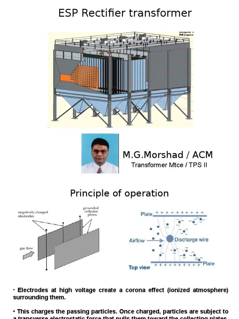 Understanding the Operation and Components of an Electrostatic