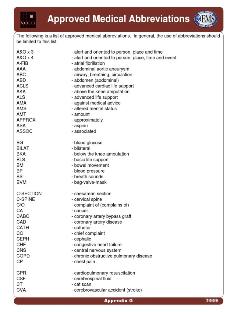 Medical Abbreviations Heart Health Sciences