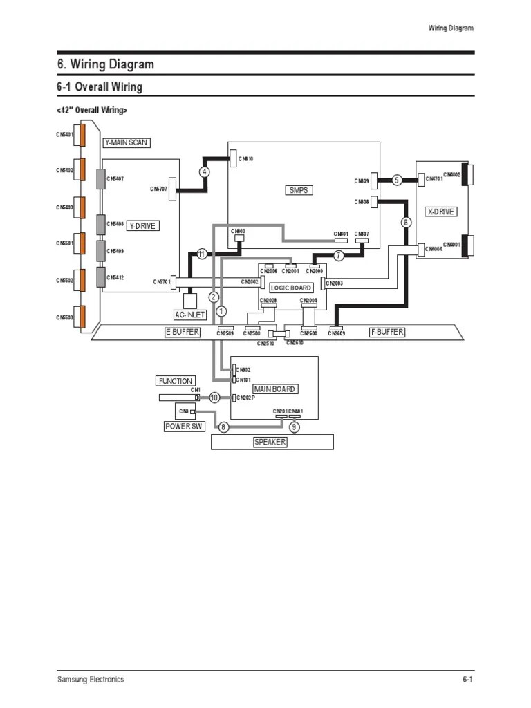Wiring Diagram Electricity