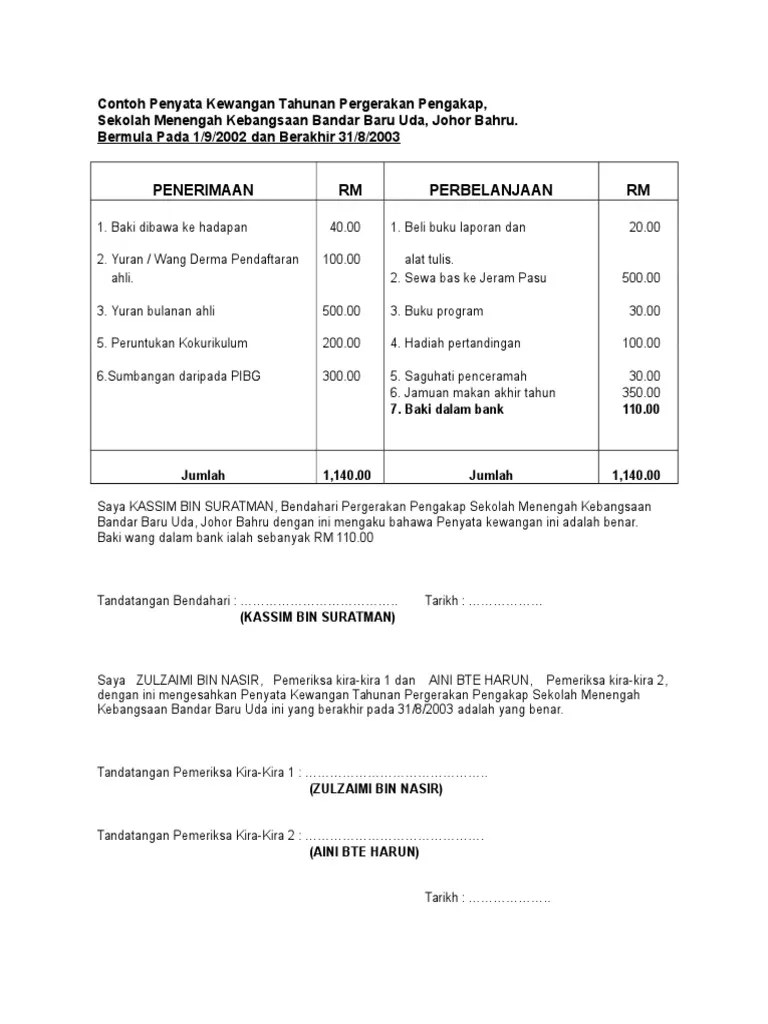 Contoh Laporan Kewangan Bulanan