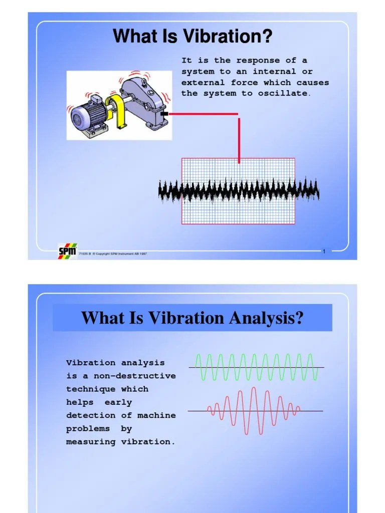 Vibration Analysis Gear Bearing (Mechanical)