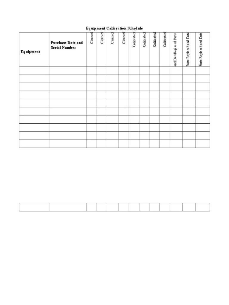 Equipment Calibration Schedule