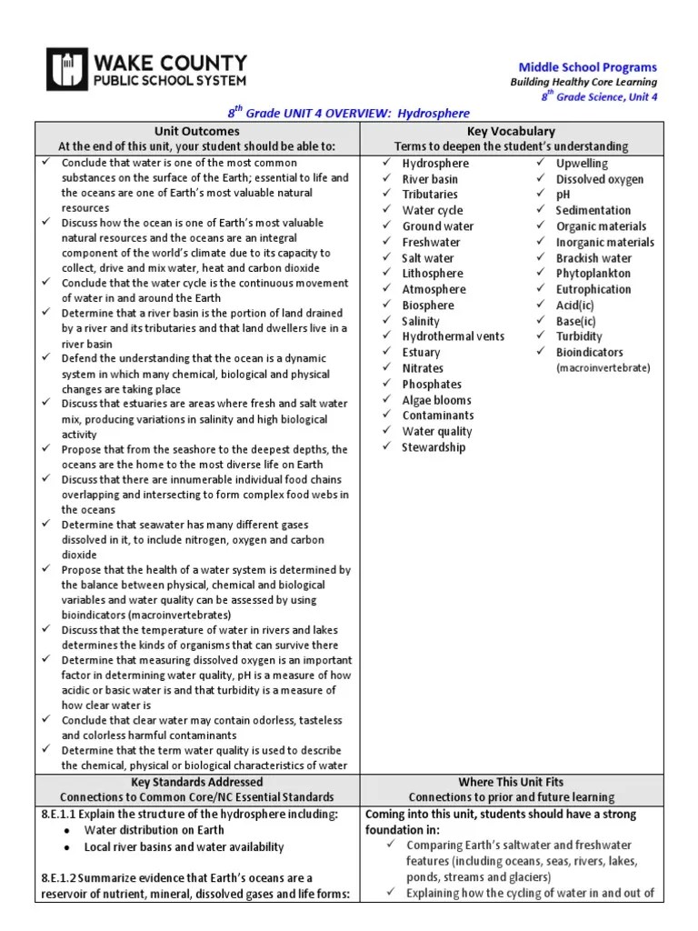 8th Grade Science Unit 4 Hydrosphere PDF Water Quality