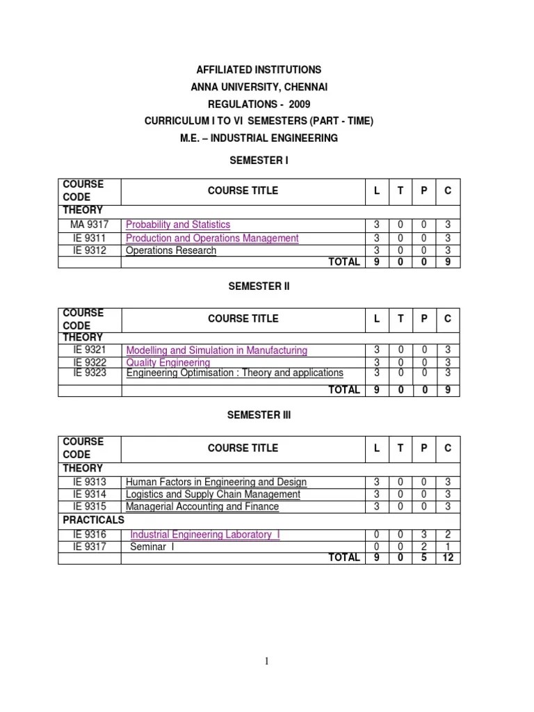 Industrial Engineering Syllabus Lean Manufacturing Supply Chain Management Prueba gratuita
