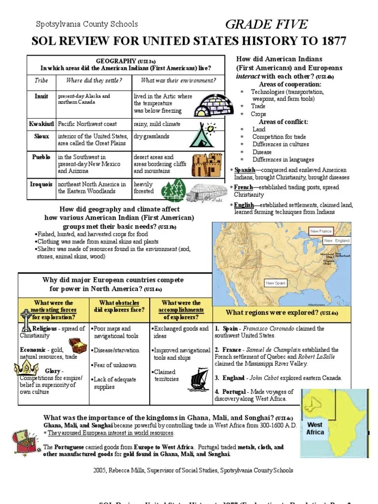 5th Grade History American Civil War Robert E. Lee