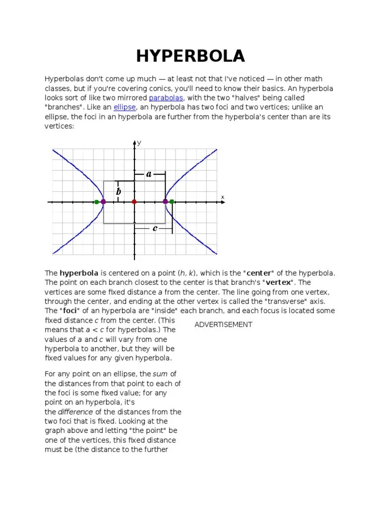 Mathematics Review Hyperbola Asymptote Ellipse