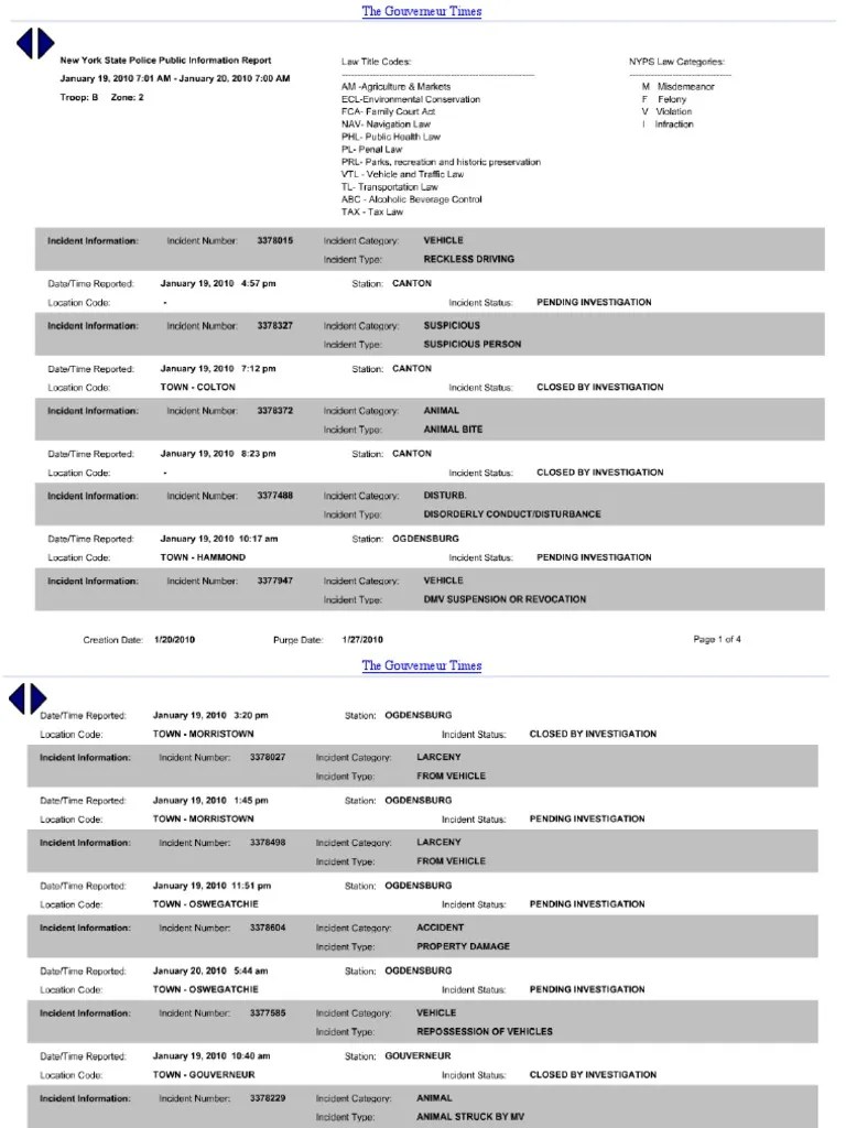New York State Police Blotter Troop B Zone 2 Jan 20. 2010 La violence