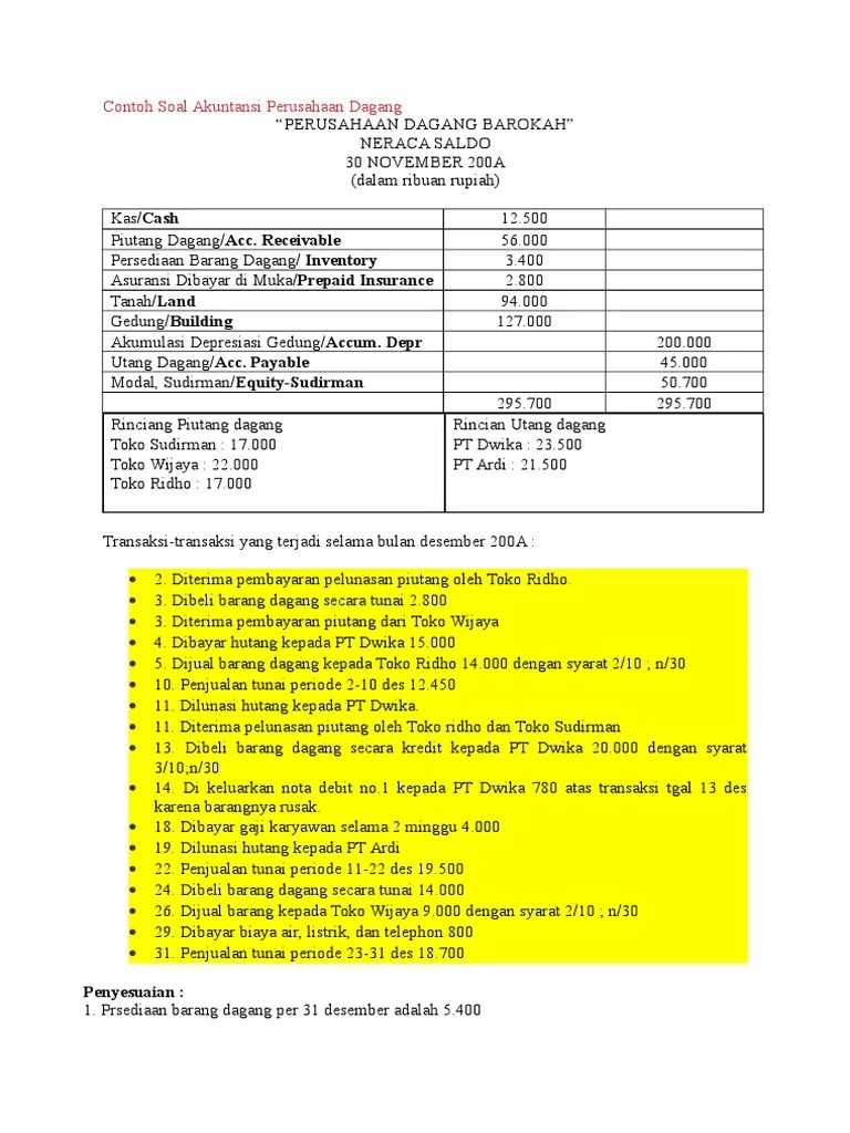 Contoh Soal Akuntansi Perusahaan Dagang | PDF