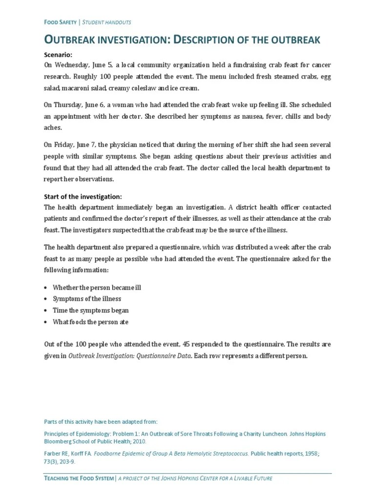 Food Safety Handouts Foodborne Illness Public Health