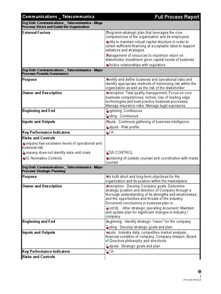 Full Process Report 1 Strategic Management Business Process