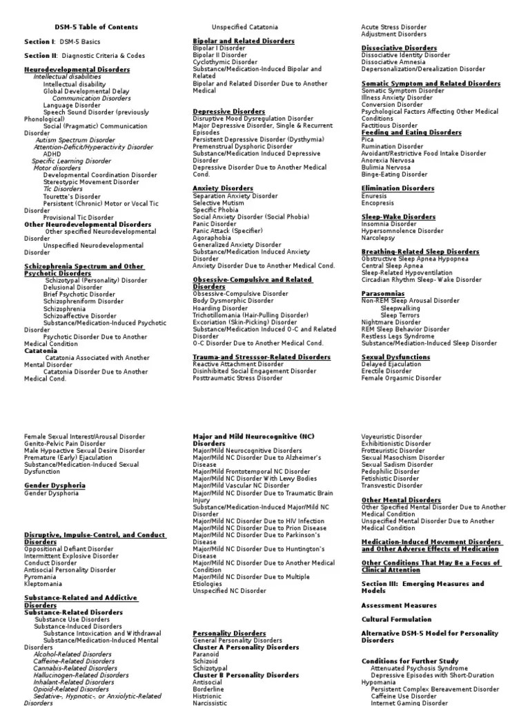 DSM 5 Chart | Personality Disorder | Spectrum Disorder