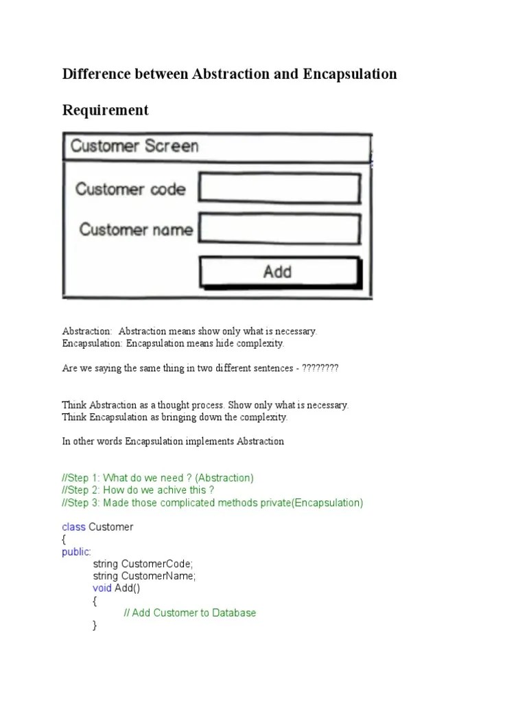 Difference Between Abstraction and Encapsulation PDF