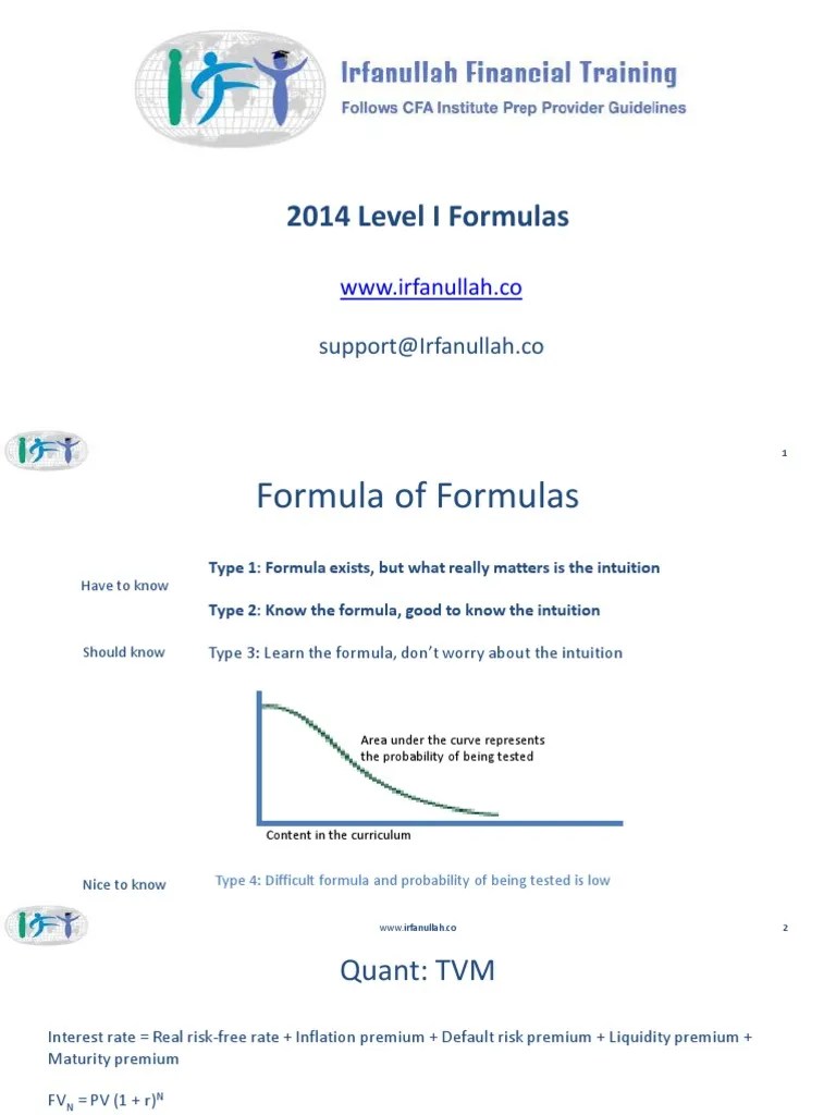 CFA Level I Formula Sheet Profit (Accounting)