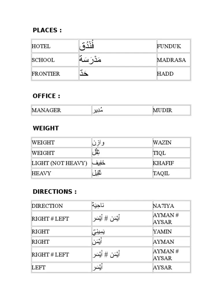 Program Management Reporting Template