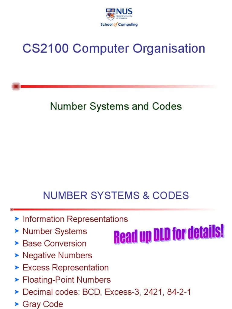 Cs2100 2 Number Systems and Codes PDF Binary Coded Decimal
