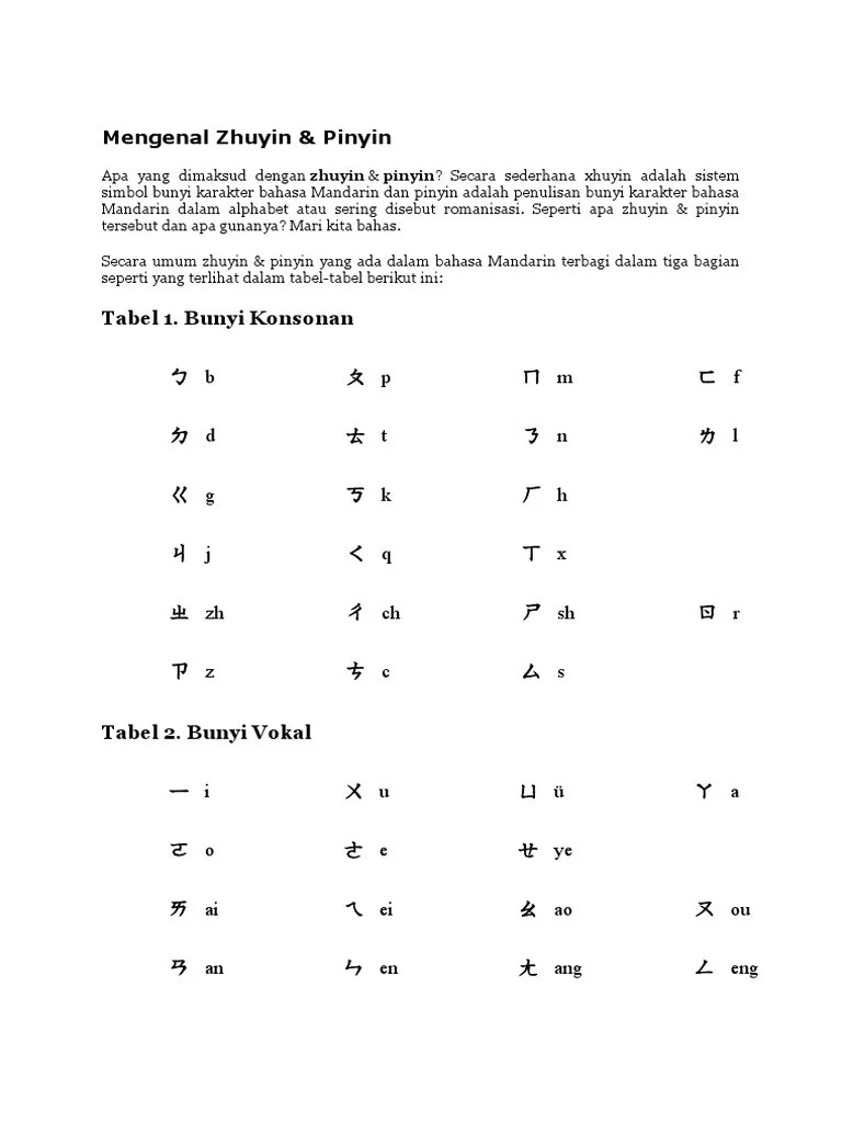 Huruf Vokal Dalam Bahasa Mandarin Disebut