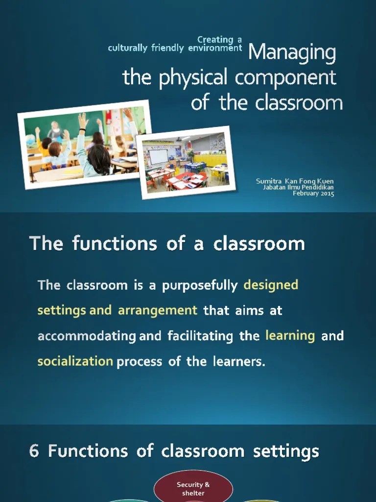 EDU3063 Creating the physical classroom environment Classroom Human Factors And Ergonomics