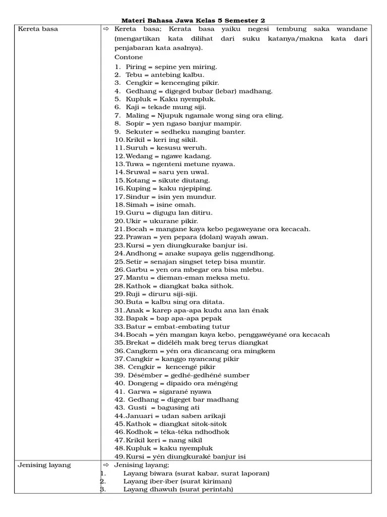 Materi Bahasa Jawa Kelas 5 Semester 2.docx