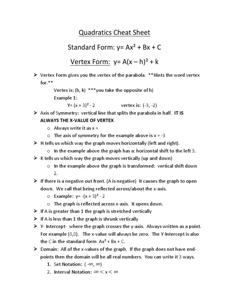 quadratics cheat sheet Quadratic Equation Vertex (Graph Theory)