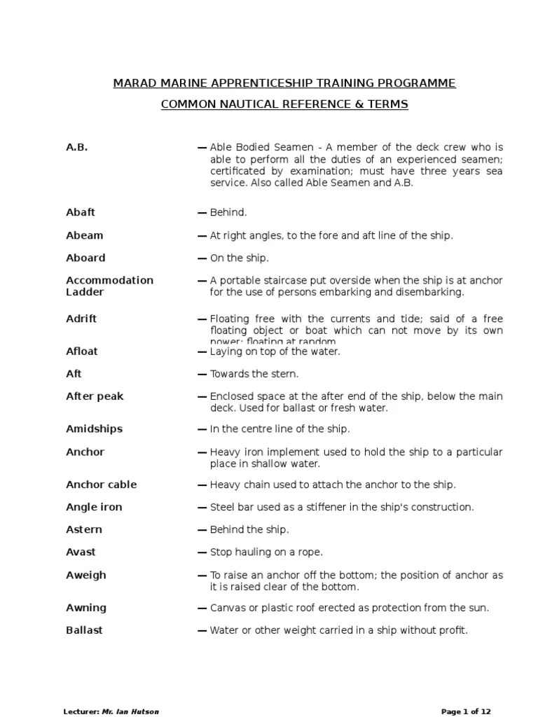 Nautical Terms Stern Anchor