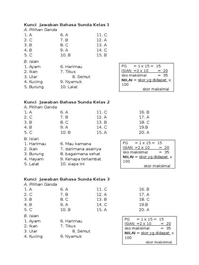 Jual warangka basa sunda kelas 3 sd mi k13 kota bekasi toko. Kunci Jawaban Bahasa Sunda Kelas 3 Guru Galeri