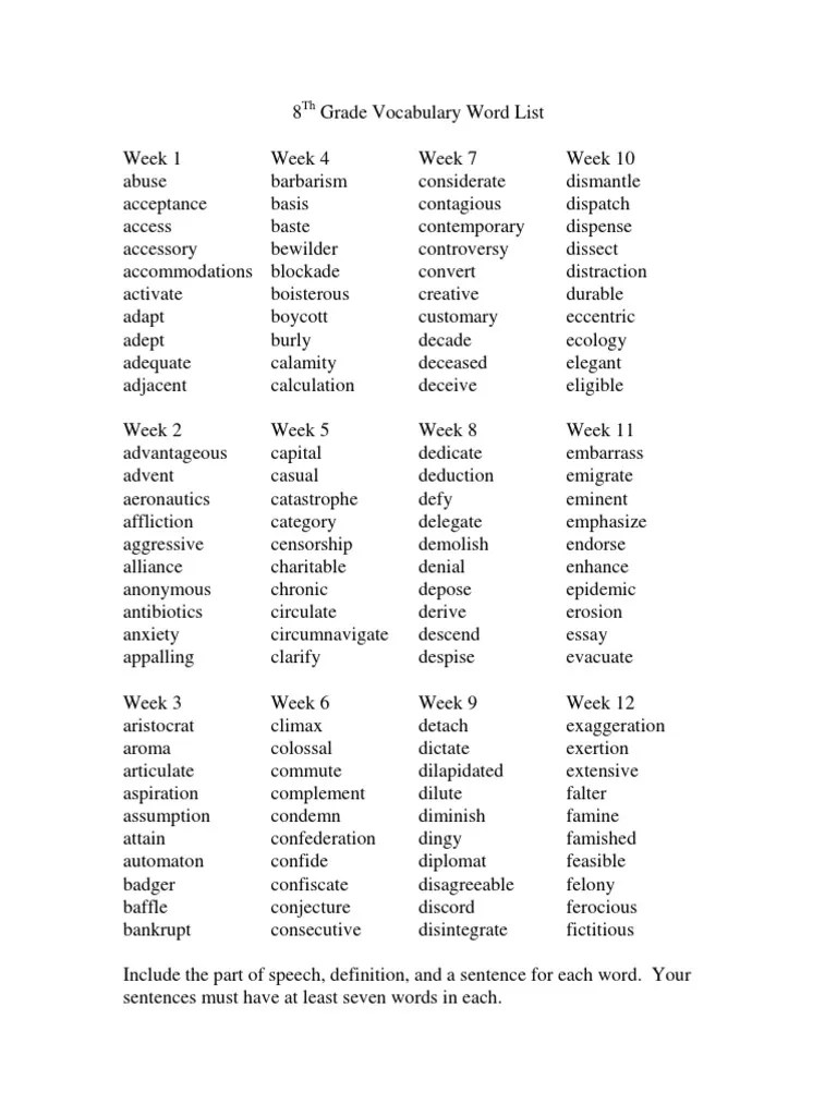 8th Grade Vocabulary Word List | PDF