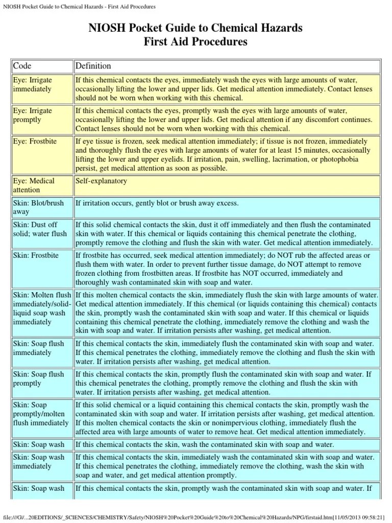 Niosh Pocket Guide To Chemical Hazards Download Free PDF Contact