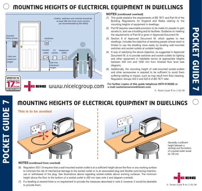 Socket And Switch Height