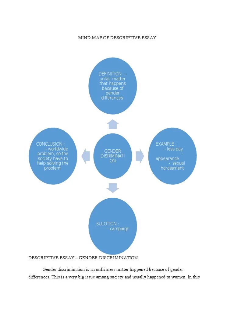 Mind Map of Descriptive Essay | PDF | Gender | Gender Studies