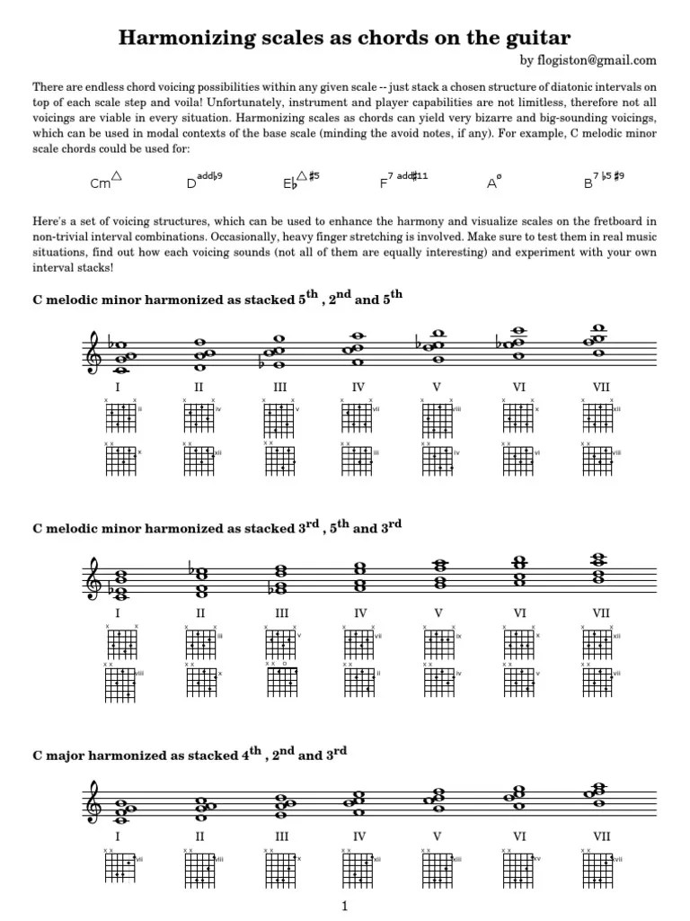 Harmonized Scales for Guitar Harmony Scale (Music)