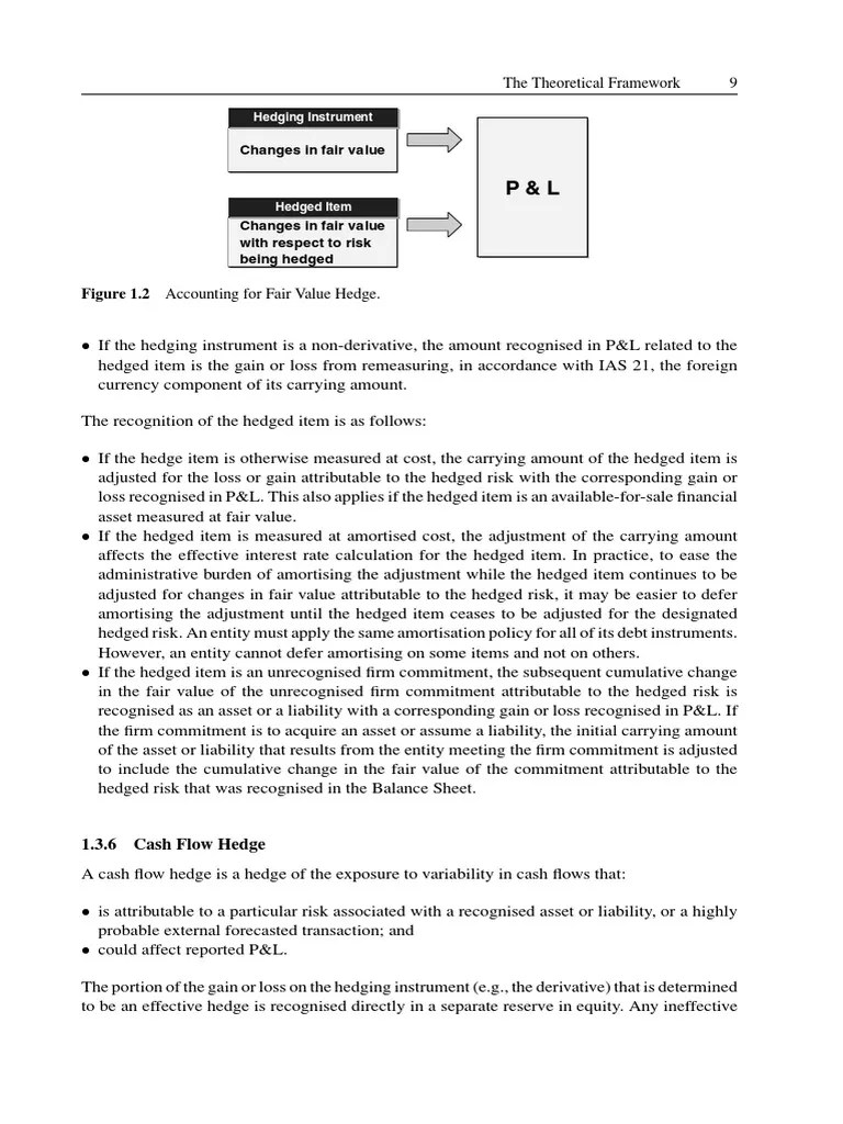 [Juan Ramirez] Accounting for Atives (1) 25