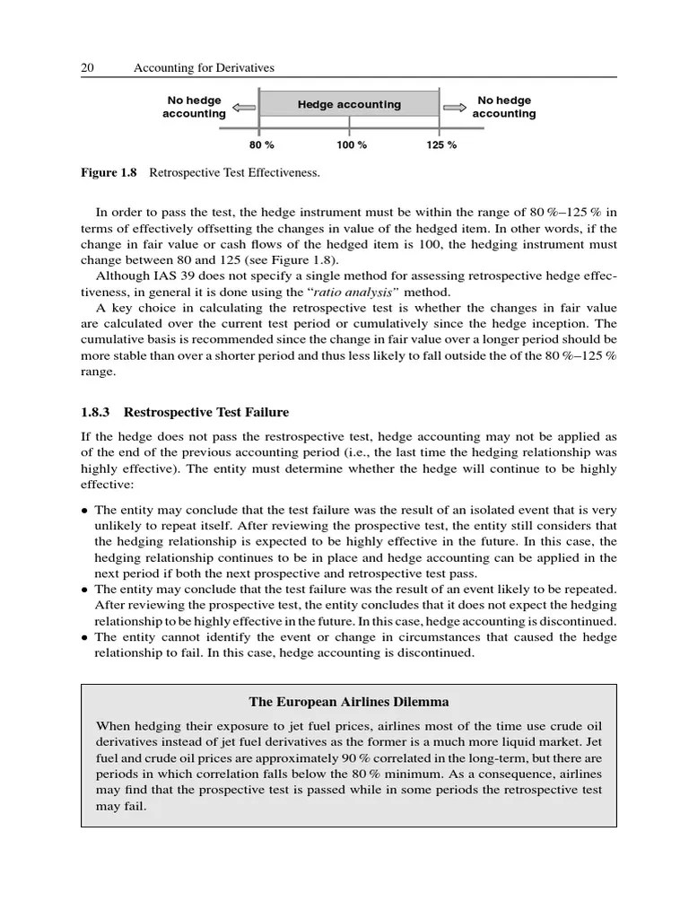 [Juan Ramirez] Accounting for Atives (1) 36 Hedge