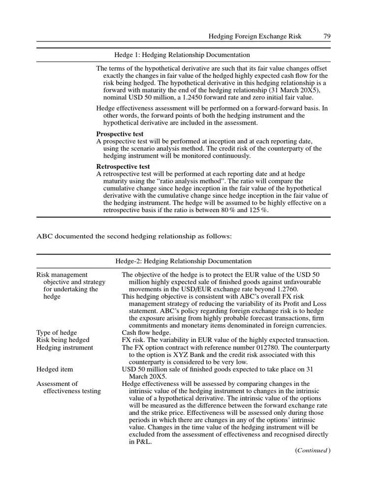 Prospective test ABC documented the second hedging relationship as