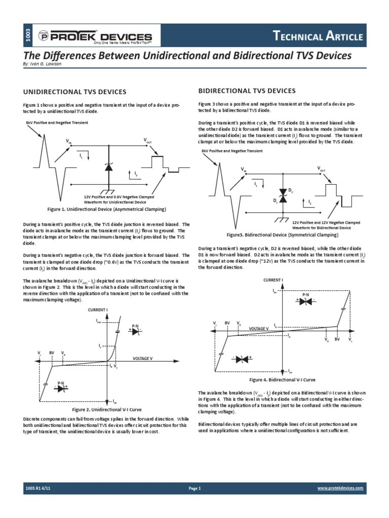 Unidirectional and Bidirectional TVS Devices Diode PN Junction