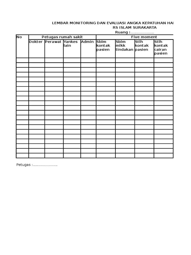 Form Audit Dan Monitoring Ppi PDF