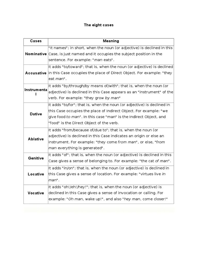 The Eight Cases in Sanskrit PDF Morphology Linguistic Morphology