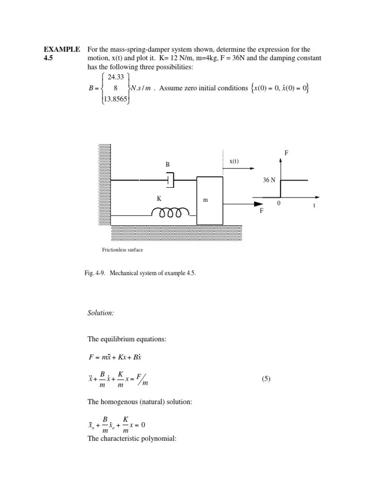 Mass Spring Damper Equations Mathematical Analysis