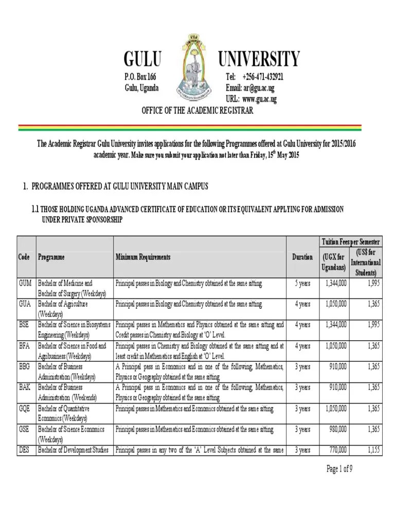 Gulu University Private Admissions 2015/2016 PDF Academic Degree