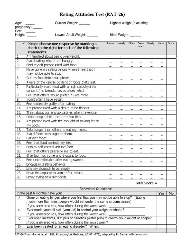 Eating Attitude Test 26 Body Mass Index Eating