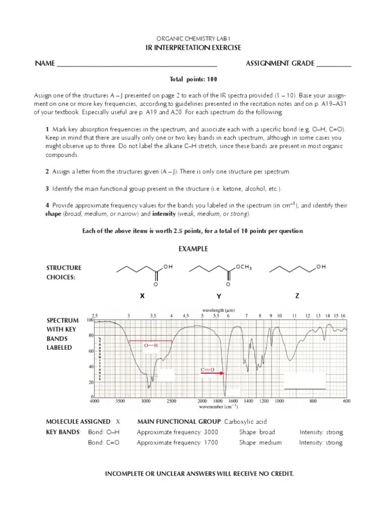 Ir Exercise Infrared Spectroscopy Functional Group