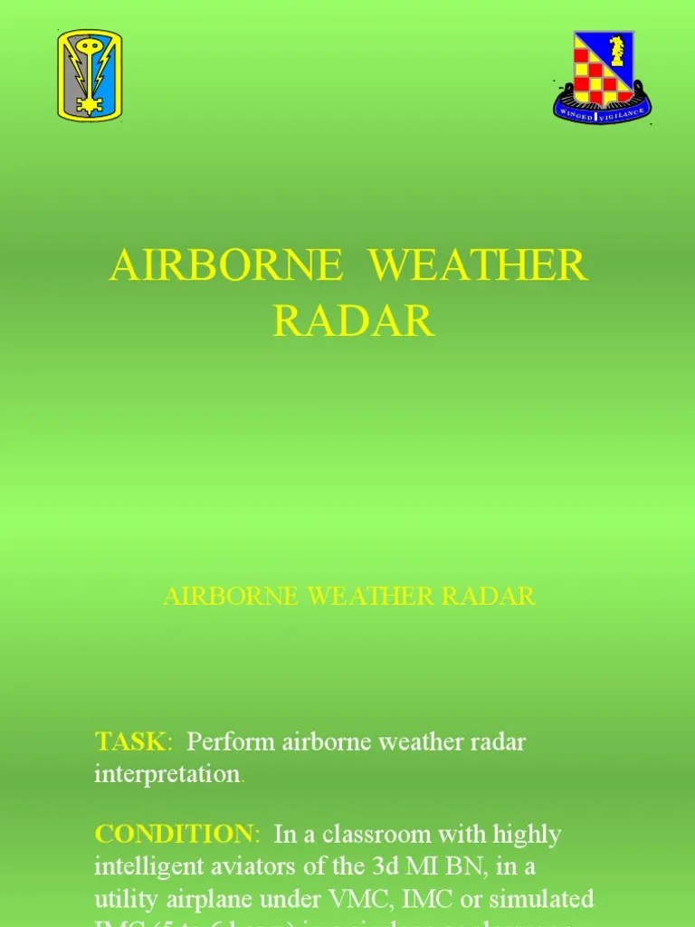 Airborne Weather Radar Radar Thunderstorm