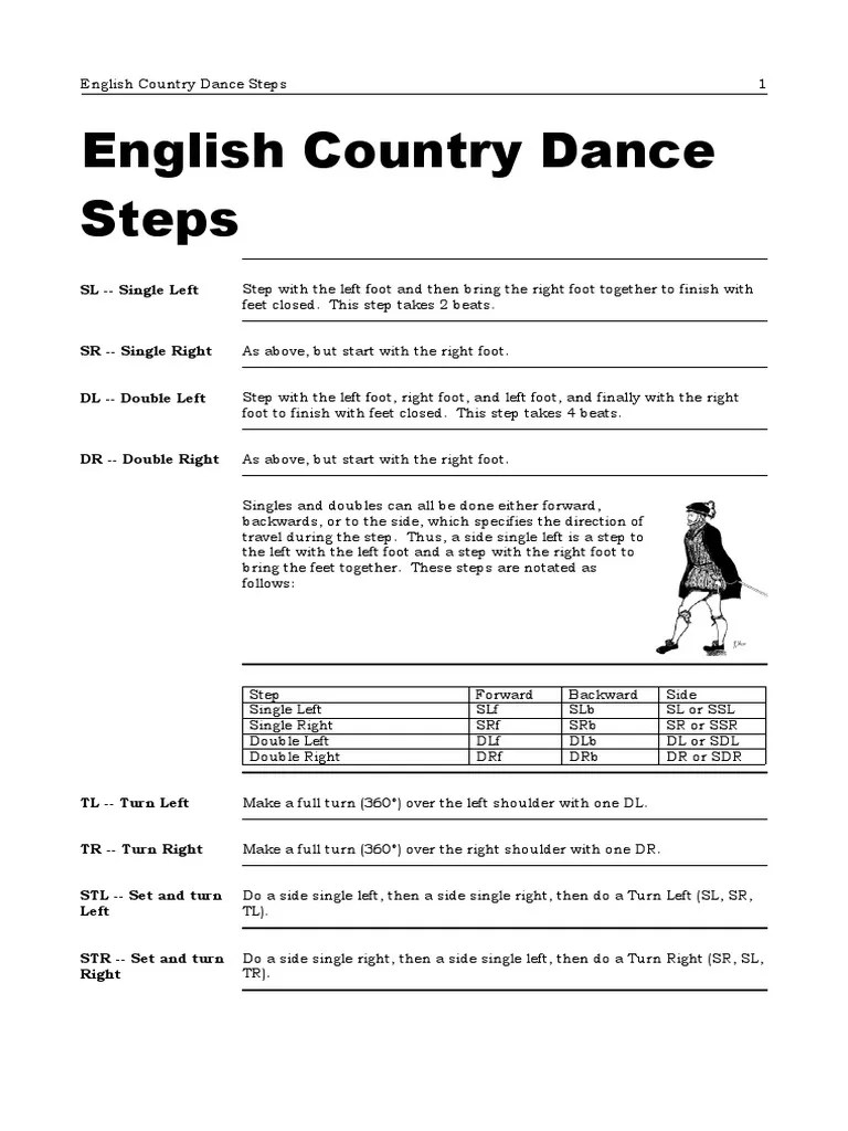 English Country Dance Steps PDF Dances Entertainment